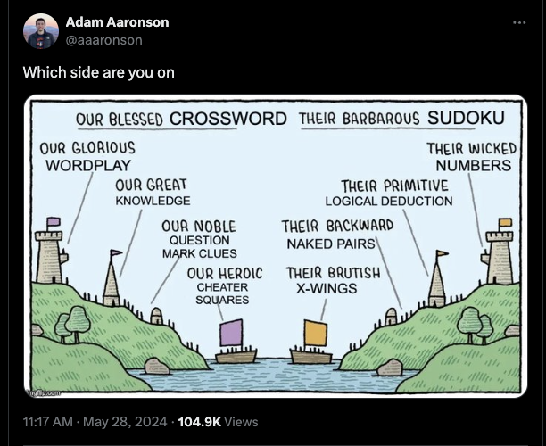 tom gauld homeland - Adam Aaronson Which side are you on Our Blessed Crossword Their Barbarous Sudoku Our Glorious Wordplay Our Great Knowledge Our Noble Question Mark Clues Our Heroic Cheater Squares Their Wicked Numbers Their Primitive Logical Deduction